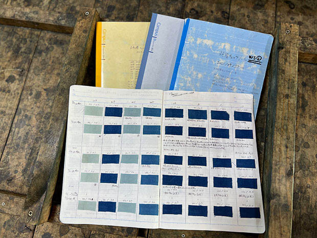 全89回分もの藍建て＆日々の管理をまとめた、加藤さんの研究ノート。