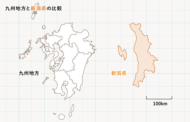 九州地方は、門司港から佐多岬までの直線距離で330キロほど。