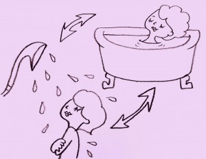 家庭で簡単にできる温冷浴のやり方