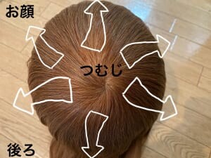 髪はつむじを中心に生えており、大半の方のつむじは1つですが2つや3つある方もいます。つむじは、時計回り（右巻き）と反時計回り（左巻き）に分かれます。世界的にみると圧倒的に時計回りの方が多いのですが、日本人は、半々くらいの割合といわれています