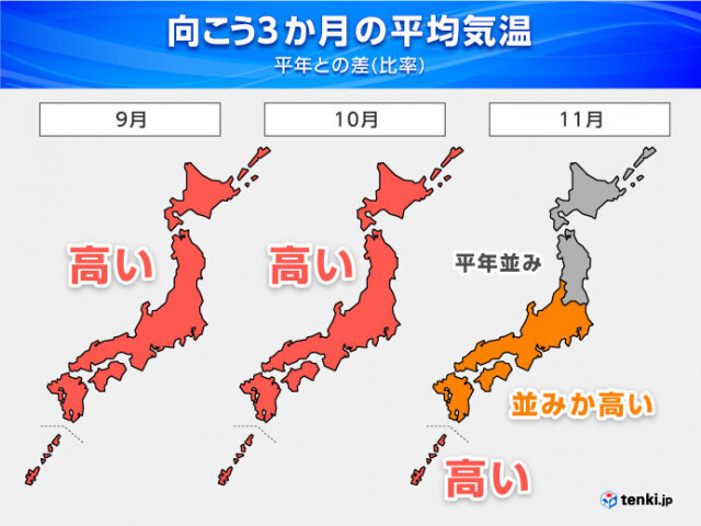 秋も高温傾向　厳しい残暑が長引く　台風シーズン・秋雨シーズン　3か月予報