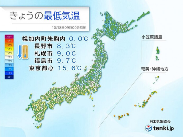 寒露の朝は強い冷え込み　札幌や長野などで最低気温10℃下回る　日中との寒暖差大