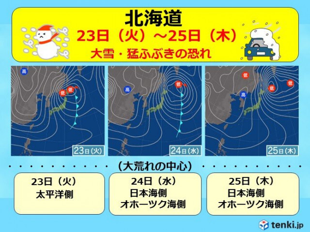 北海道　23日(火)〜25日(木)　大荒れの天気　大雪や猛ふぶきへの備えを