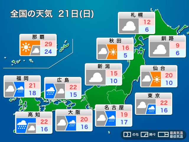明日21日(日)の天気予報　西日本や東海はお出かけに傘を　関東も夜は雨に