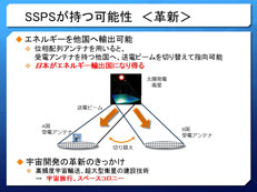 SSPS（宇宙太陽光発電）が持つ可能性＜革新＞