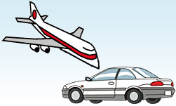 飛行機と自動車