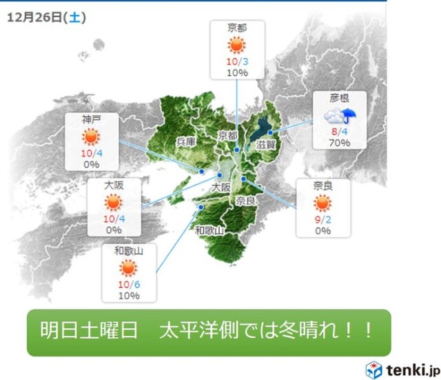 関西 週末の天気 冬晴れ のち 雨 コラム 緑のgoo