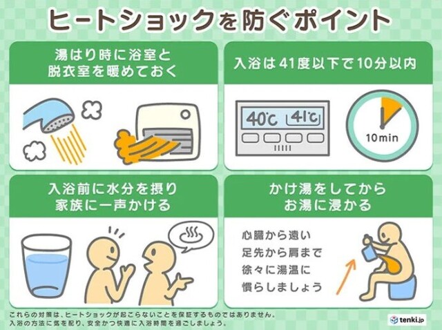 関西 寒さ和らぐも一時的 7日からは凍えるような寒さに コラム 緑のgoo