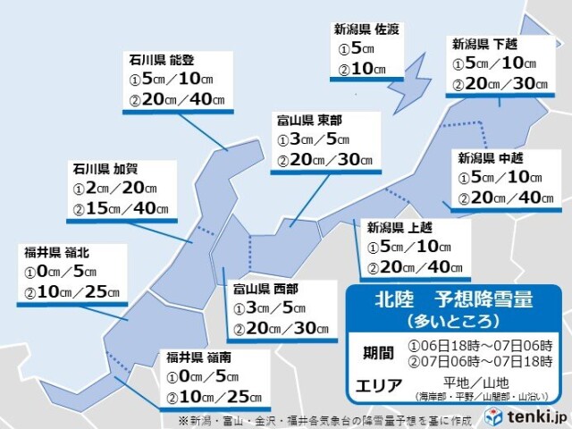 北陸 あす7日から冬の嵐 暴風雪 大雪に要警戒 コラム 緑のgoo