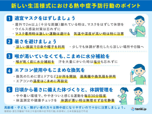 11日も厳しい暑さ 多くの所で真夏日続く 西からは雨雲 九州では局地的に激しい雨 コラム 緑のgoo