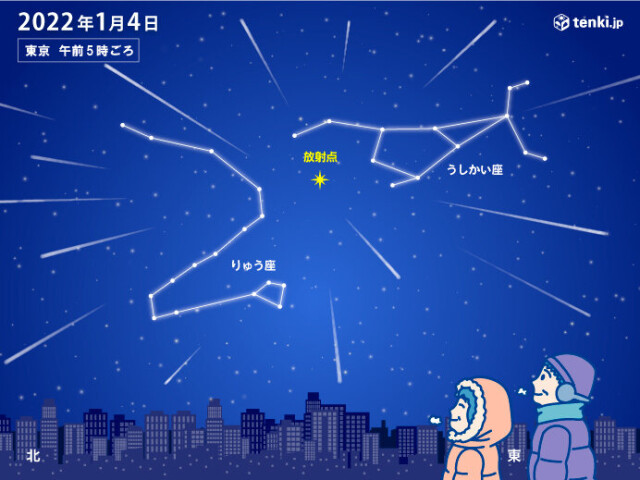 しぶんぎ座流星群 がピークに 絶好の条件 太平洋側ほど晴れてチャンスあり コラム 緑のgoo