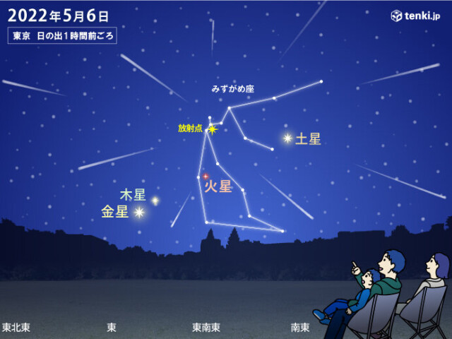 ゴールデンウィーク後半の天気 晴れる日多く 流星群など天体ショーも コラム 緑のgoo