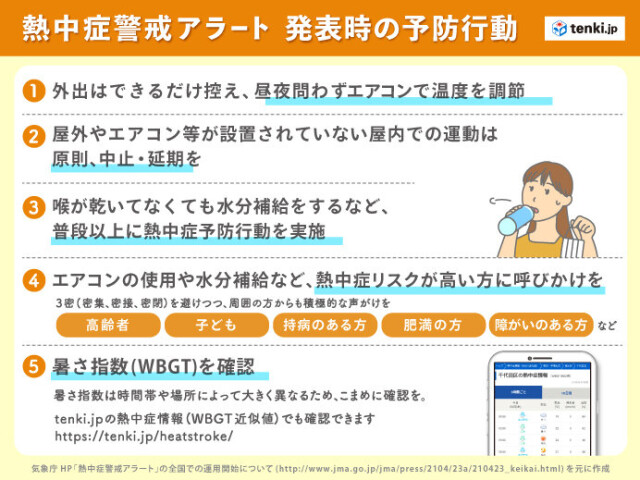 画像C