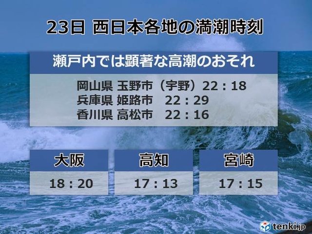 台風号 警戒時間帯と警戒すべき点 コラム 緑のgoo