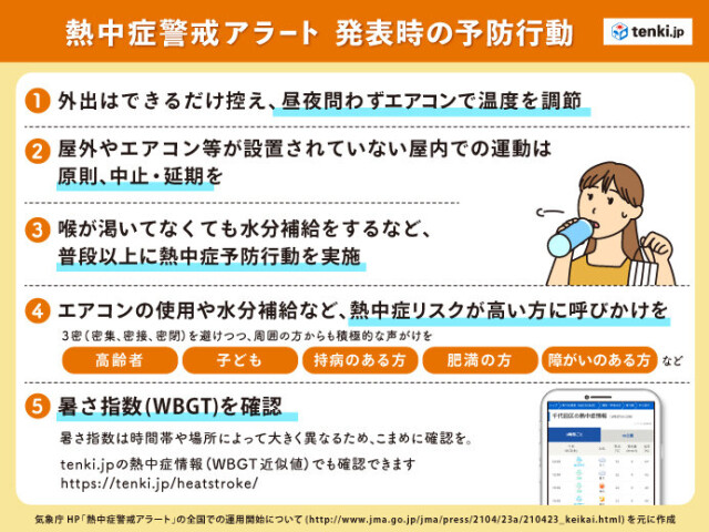 画像C