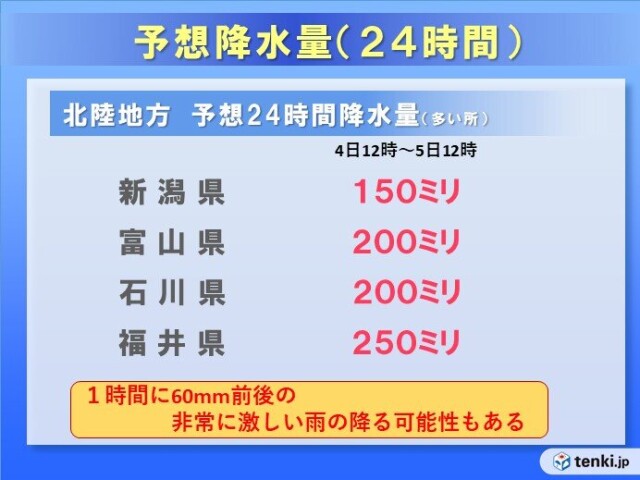 画像C