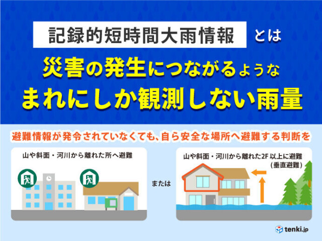 画像B