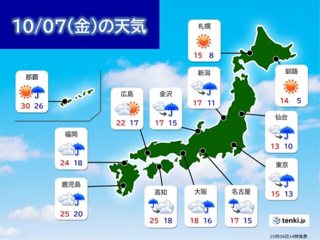 あす7日も 関東から近畿は11月上旬から中旬並みの肌寒さ 8日は再び汗ばむ陽気に コラム 緑のgoo