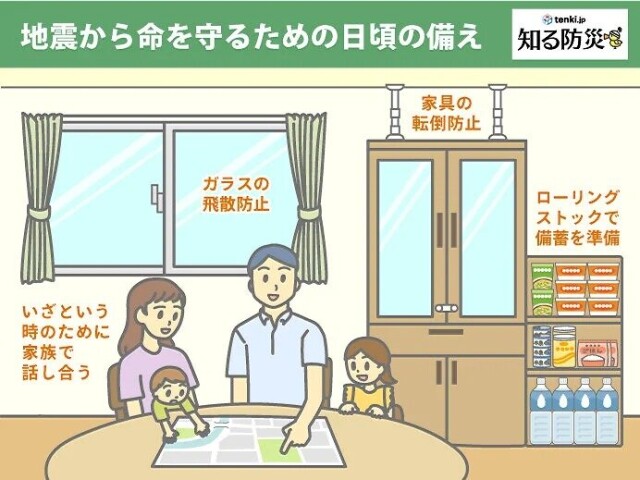 画像B