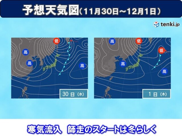 画像B