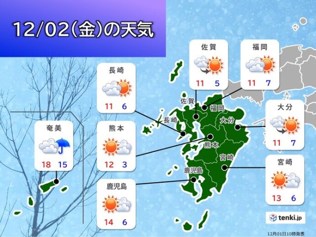 画像C