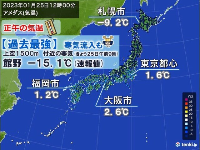 画像B