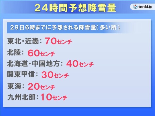 画像B