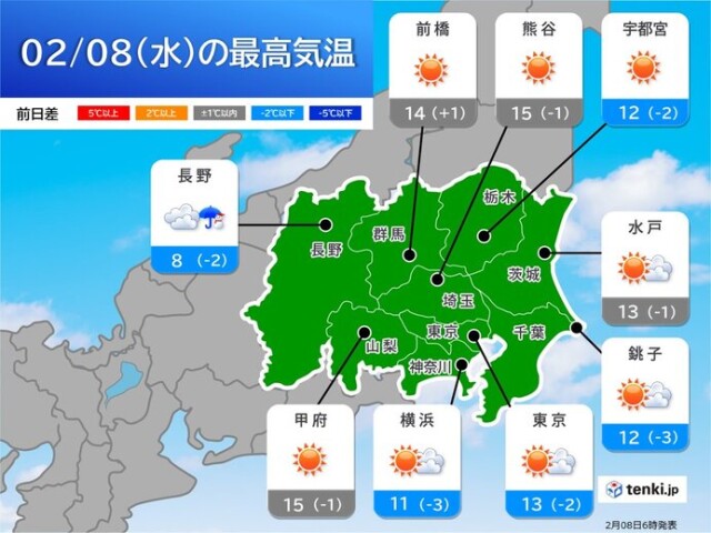 画像A