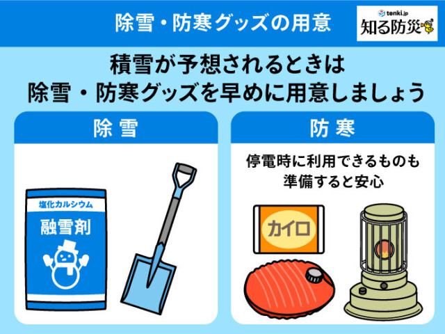 画像C
