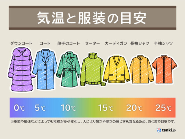 画像D