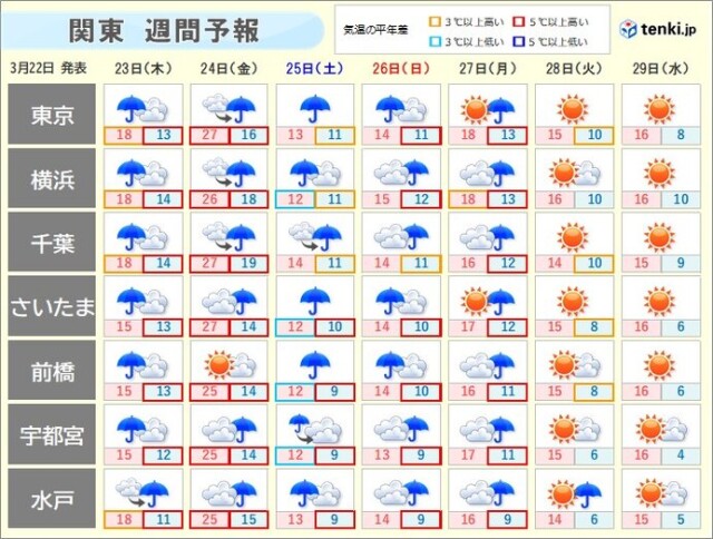画像C