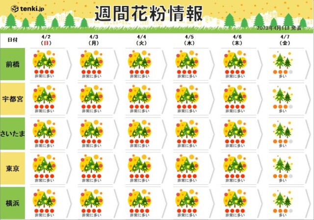 画像C