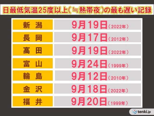 画像C