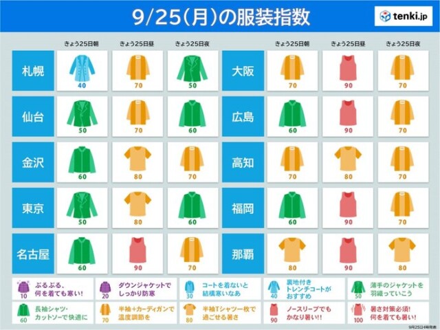 画像B