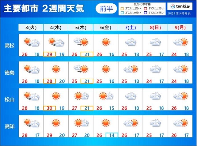 画像D