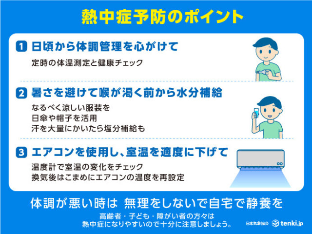 画像B