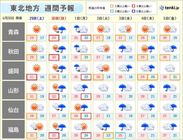 画像C