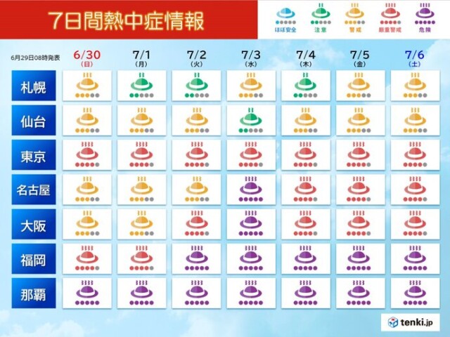 画像C