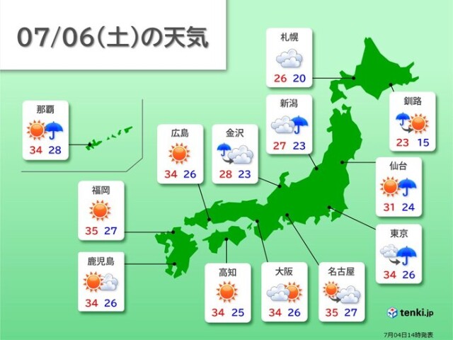 画像B