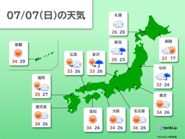 画像C