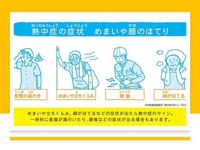 画像C