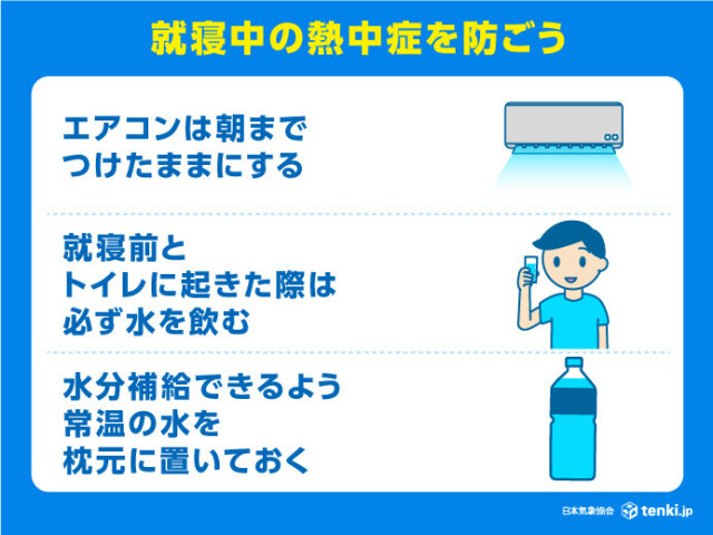 画像D