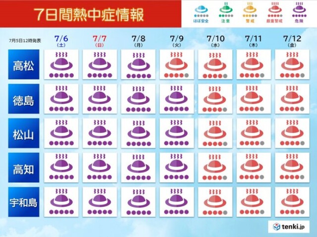 画像C