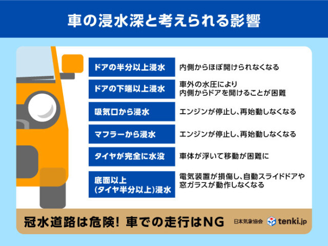 画像B