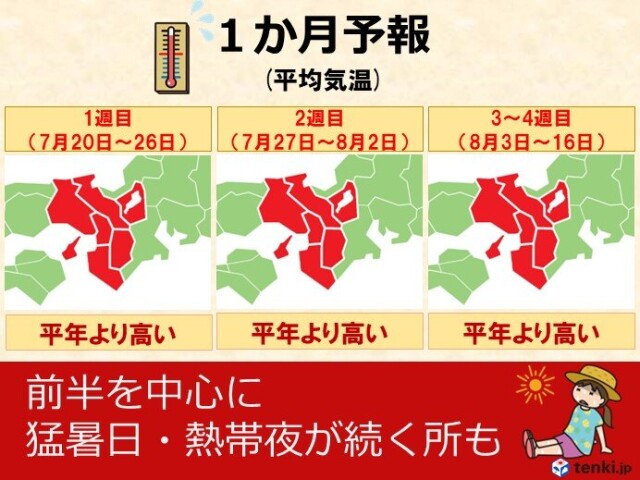 画像B
