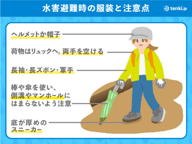 画像C