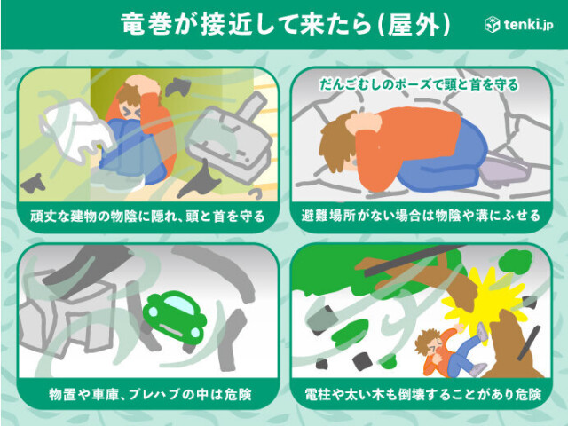 画像C