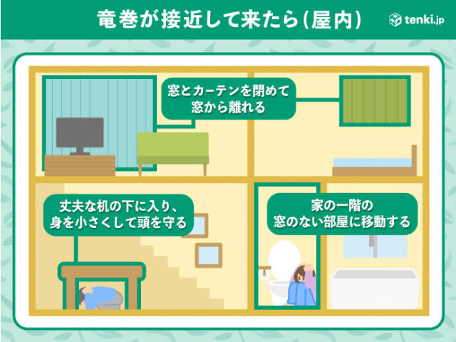 画像D