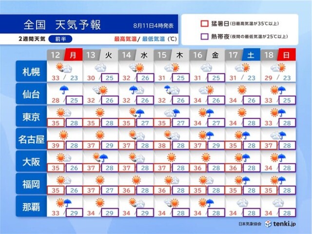 画像D