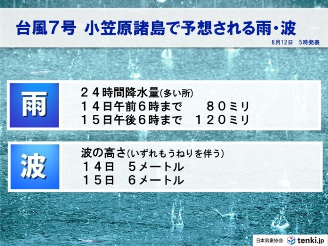 画像C